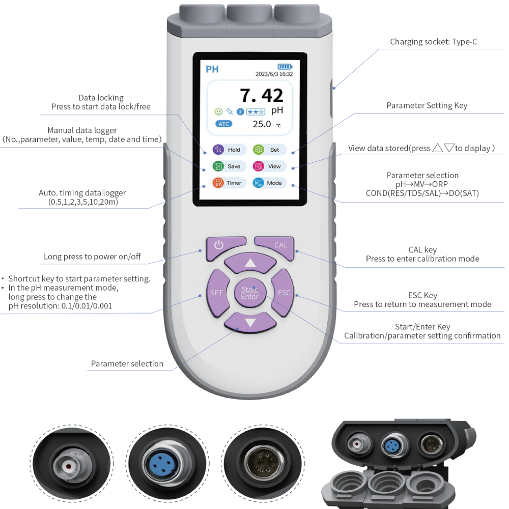 IKEME Digital PH Meter High Ac - Ph Meter Digital Water Tester ulasan dan harga